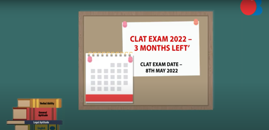 CLAT EXAM DATE: 8th May, 2022
